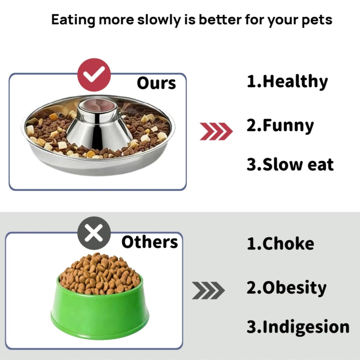 Stainless Steel Puppy Weaning Bowls & Multi-Pet Feeding Dishes